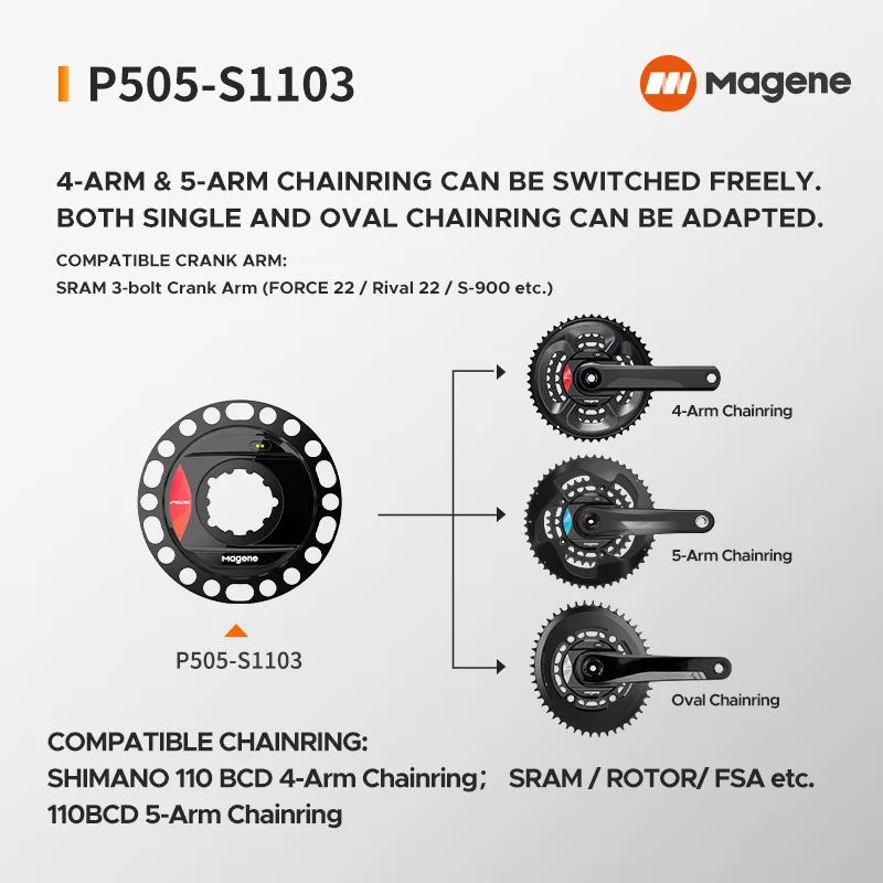 PES-P505 Base スパイダー型パワーメーター │ GROWTAC