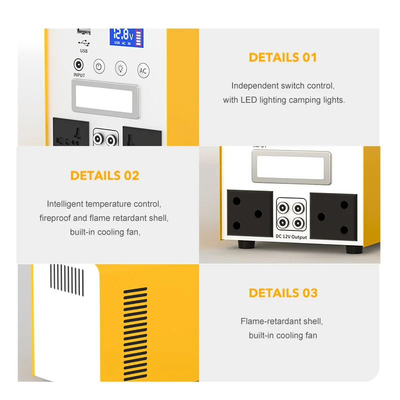 YYHC-China AC USB Car Solar Panel Charger Outdoor Camping Portable Solar Powered System