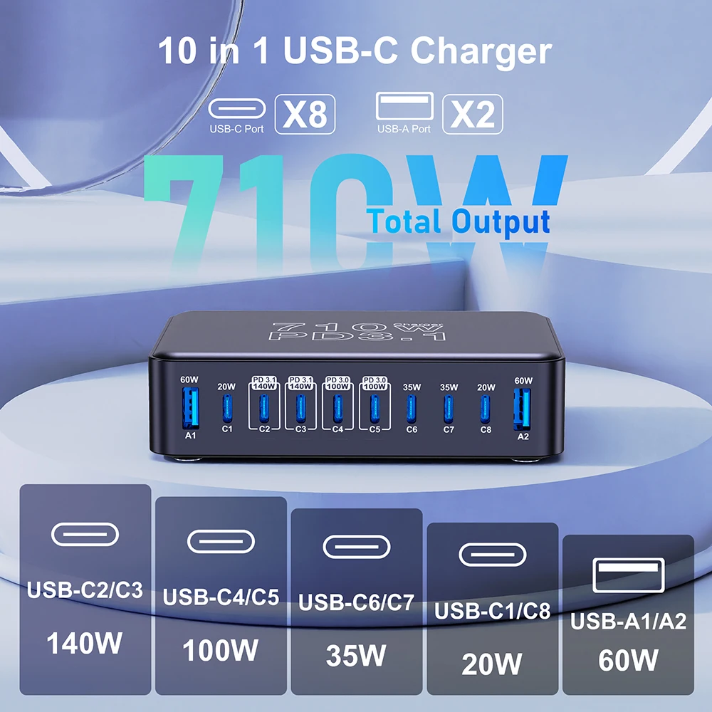 Ubigbuy Charger 10-Port GaN 710W