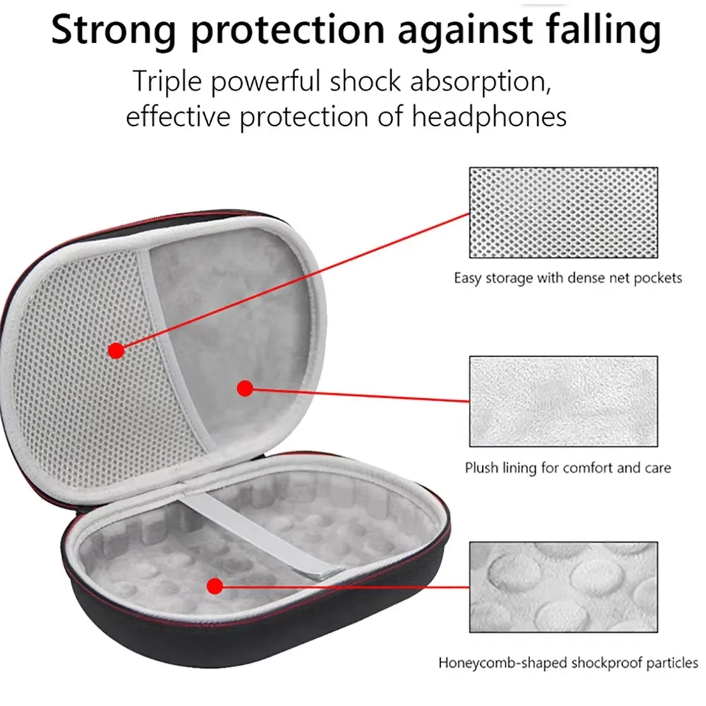 Premium Hard Case Carrying Pouch