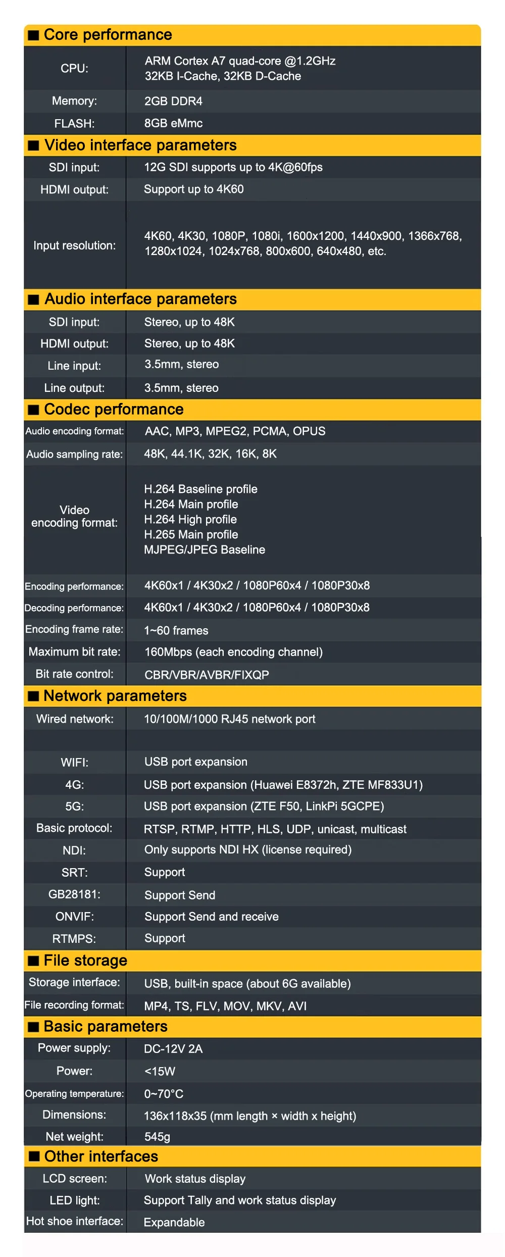 Link Pi ENCS1Pro 12G-SDI Video Codec 4K60 12G SDI Encoder H.265 Live Streaming B
