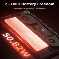 Laptop ACEMAGIC 16 4