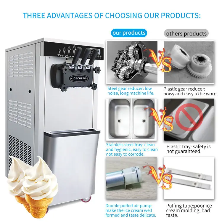 18~22L/H Soft Ice Cream Making Machine With Mixer Floor Standing 3 Flavors Fruit Flavor Soft Serve Machine 3