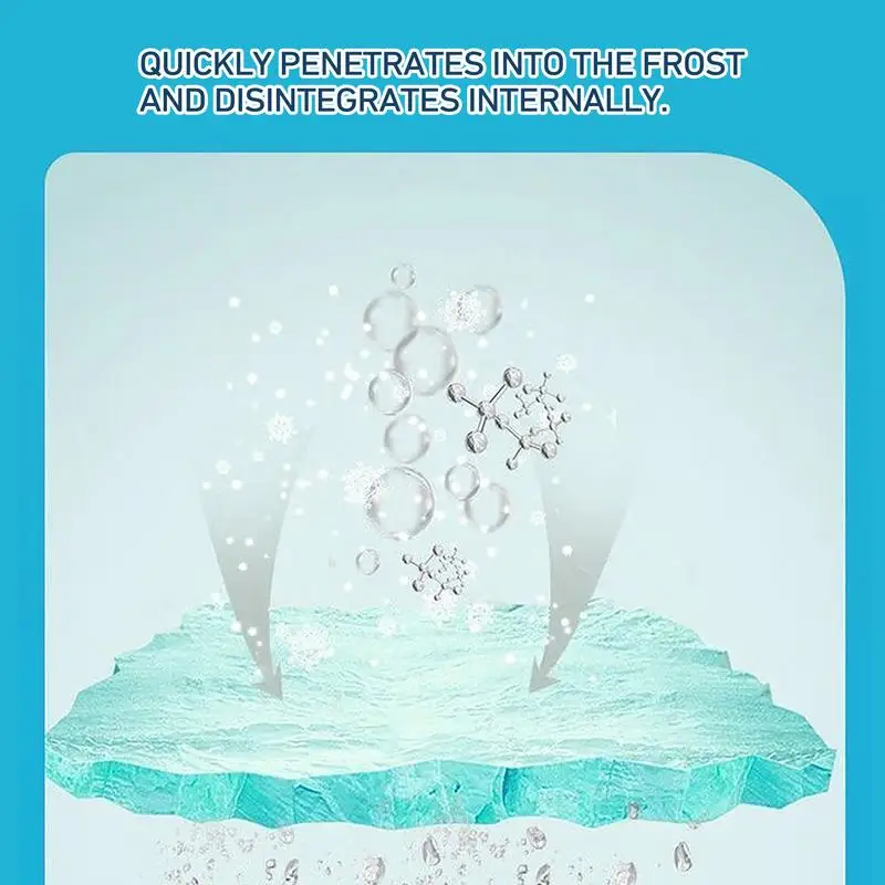 Car Deicer Spray 100ml Melts Ice Frost & Snow Fast Spray Multi-purpose Easily Melts Ice Frost Anti Snow Melting