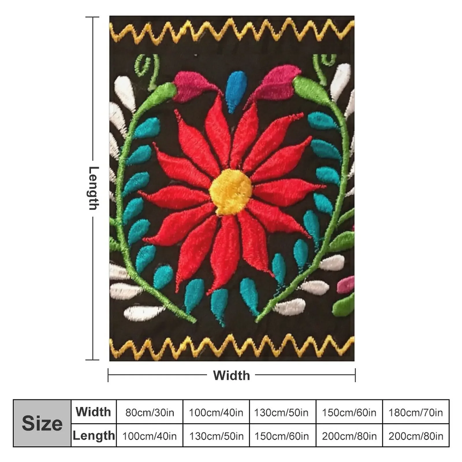 �����ξ� �� ������ ��� ħ��, �ٸ��� ���� ���� ����� �� �ʼ�ǰ ���