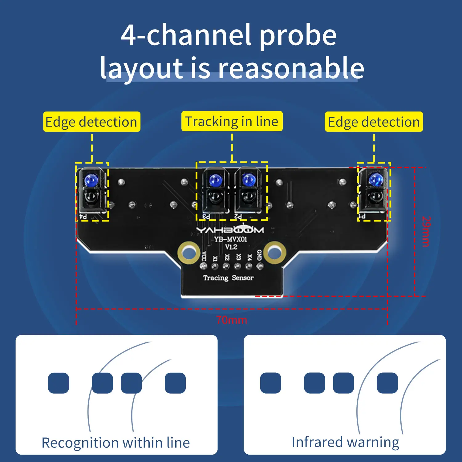 Yahboom modulo di pattuglia della linea di tracciamento a 4 canali sensore riflettente a infrarossi per il monitoraggio intelligente dell'auto del Robot o Kit di apprendimento del sensore fai-da-te - immagine 3