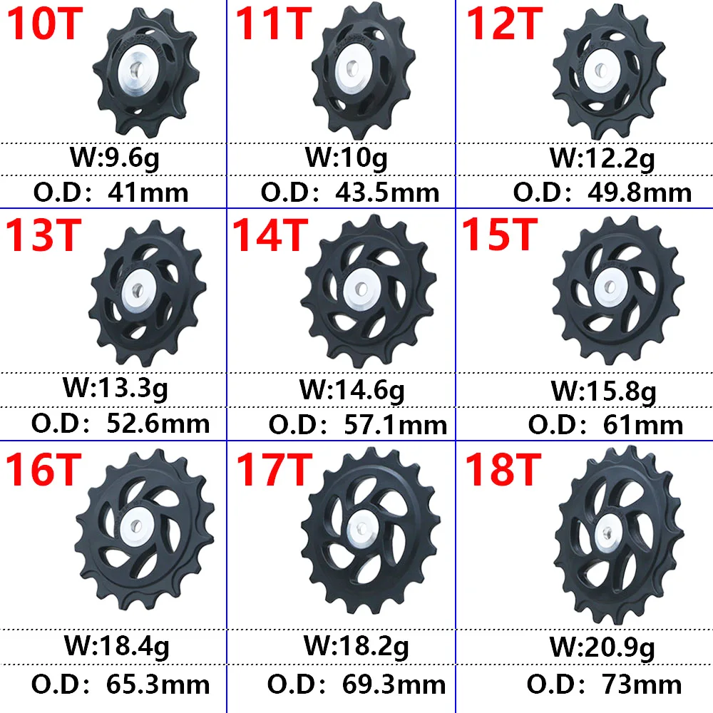 10T 11T 12T 13T 14T 15T 16T 17T 18T Bearing MTB Road Bike Rear Derailleur Pulley Roller Guide Jockey Wheel For Shimano Sram GX