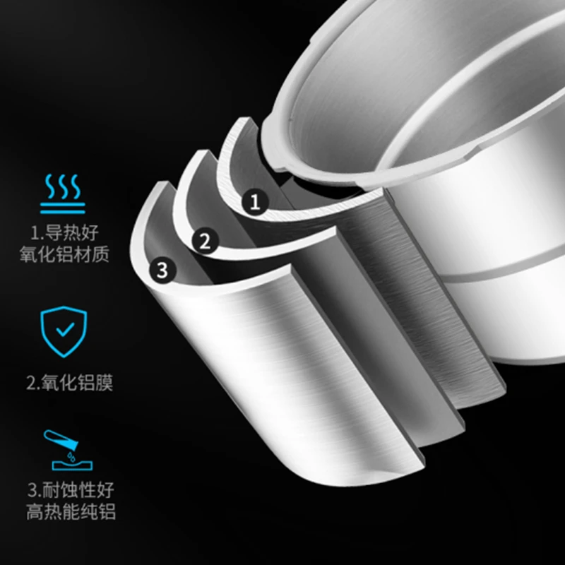 High Pressure Thickening Pressure Cooker Large Capacity Commercial Pressure Cooker Gas Induction Cooker Universal 3