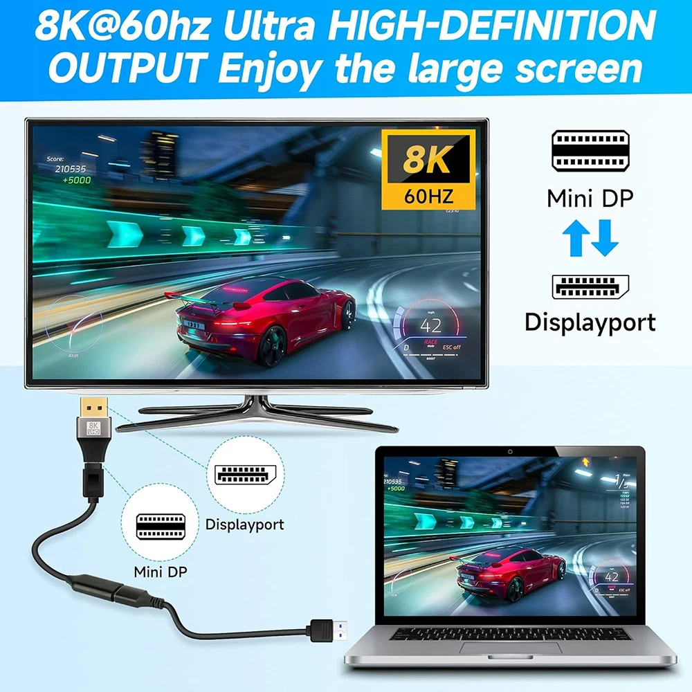 SHANFEILU Mini Displayport a Displayport adattatore convertitore 8K @ 60Hz Mini DP maschio a DP 1.4 femmina adattatore DP a Mini DP Extender per computer portatile PC TV Monitor