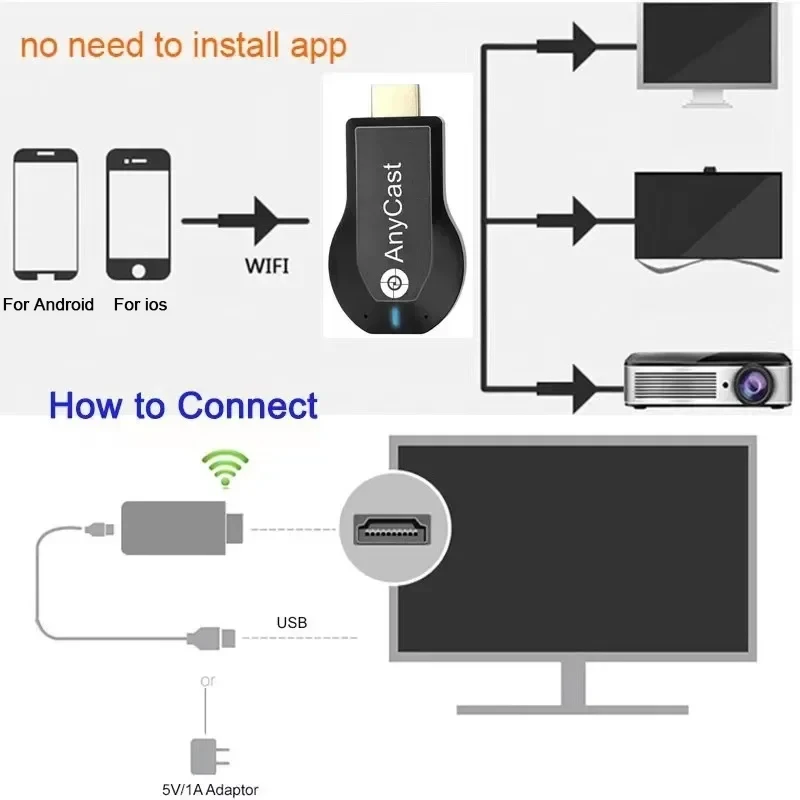 4K 1080P HDMI-compatible TV Stick M2 Plus Wireless WiFi Display TV Dongle Receiver for DLNA Airplay Miracast for AnyCast for IOS 3