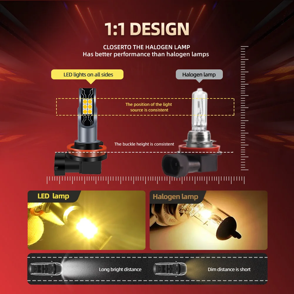 2x LED 안개등 DRL 전구 3000K 노란색 H1 H3 H8 H11 H10 9145 9140 9006 9005 880 881 H27 2504 PSX24W 5202 주간 주행등