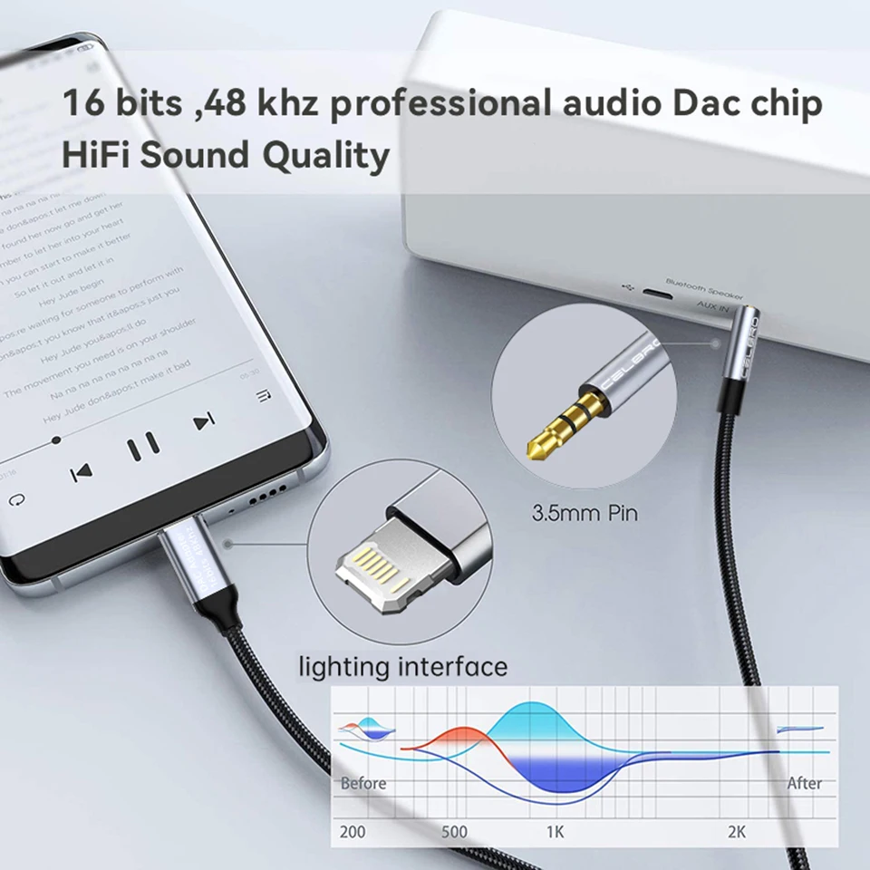 IOS-3.5mm 어댑터 Aux 오디오 케이블 Lightning Cat For Iphone 14 Pro 13 8 핀-3 5 MM 잭 Apple 12 11 mini Xs Max Xr