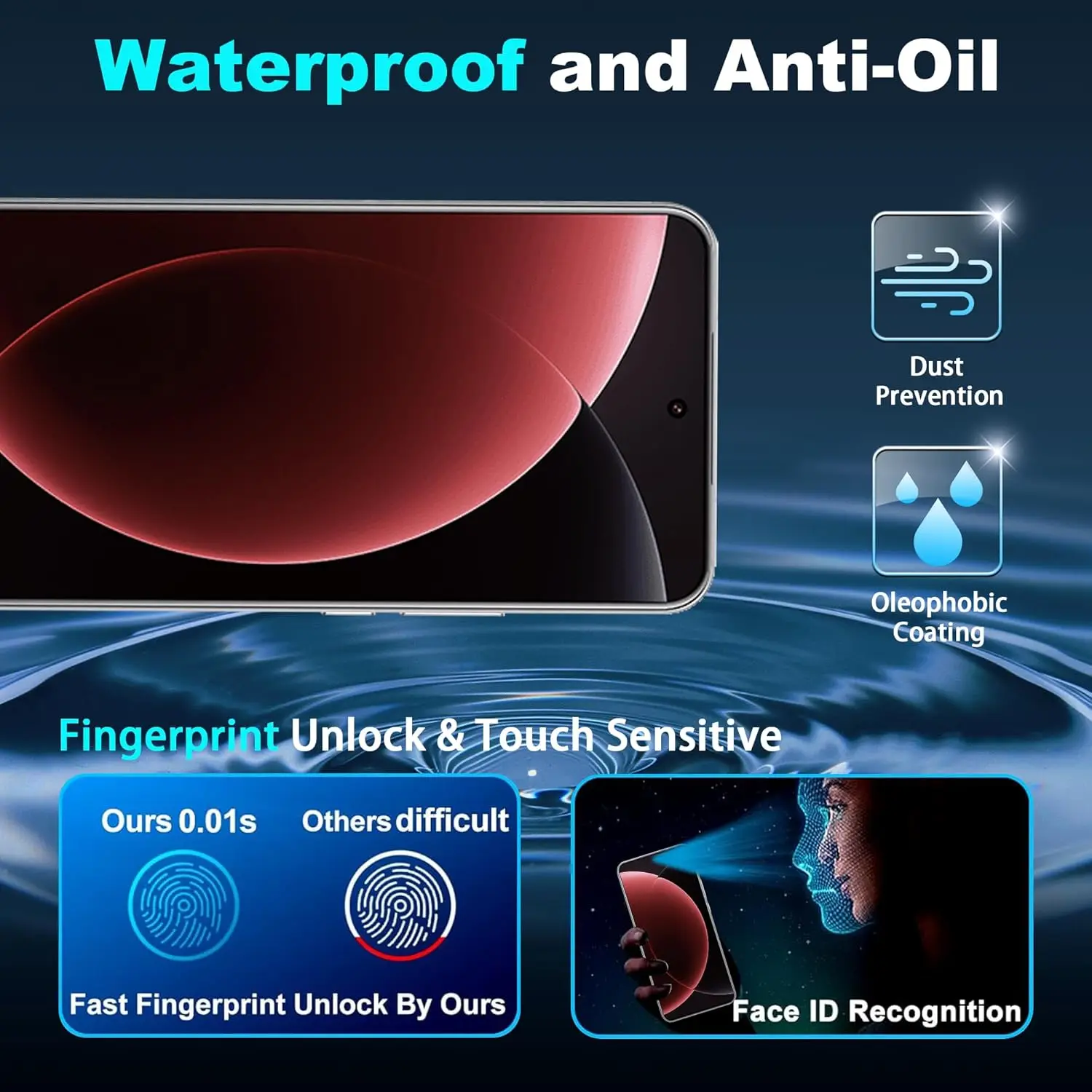 Ultra-Thin 3D Curved Tempered Glass Screen Protector - Clear Full Coverage