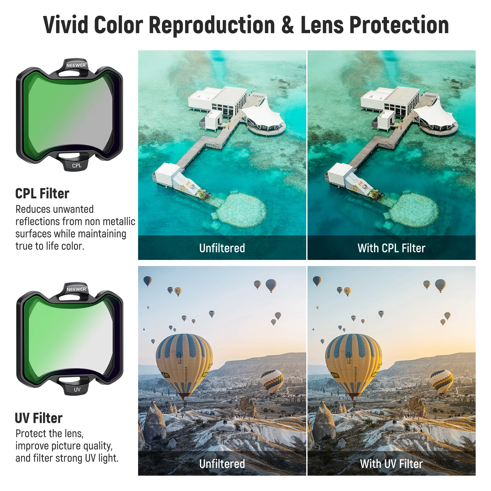 Kit Filtres ND UV CPL pour DJI Avata 2 - 6 Pièces