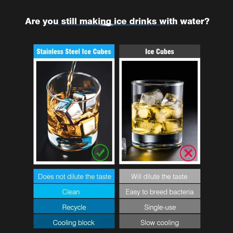 304 Food Stainless Steel Ice Cubes Set Reusable Chilling Stones for Whiskey Wine Cooling Cube Rock with Tongs Party Bar Tools