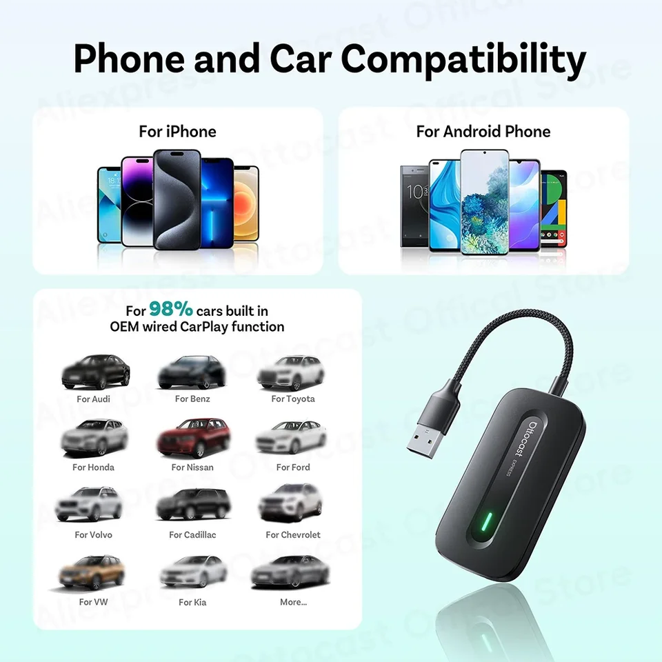 OTTOCAST Play2Video Express ワイヤレスCarPlay ワイヤレスAndroid