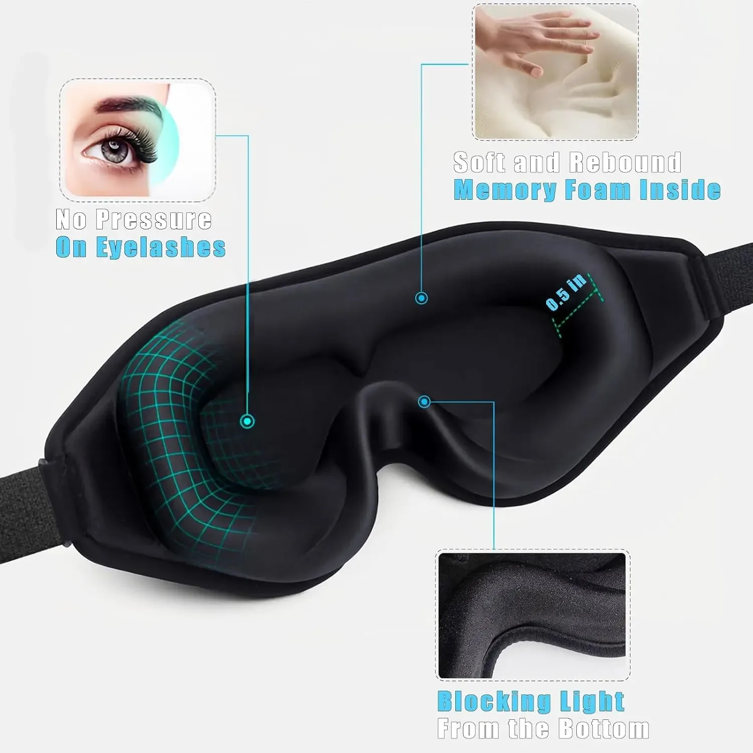3D Sleep Eye Mask 2
