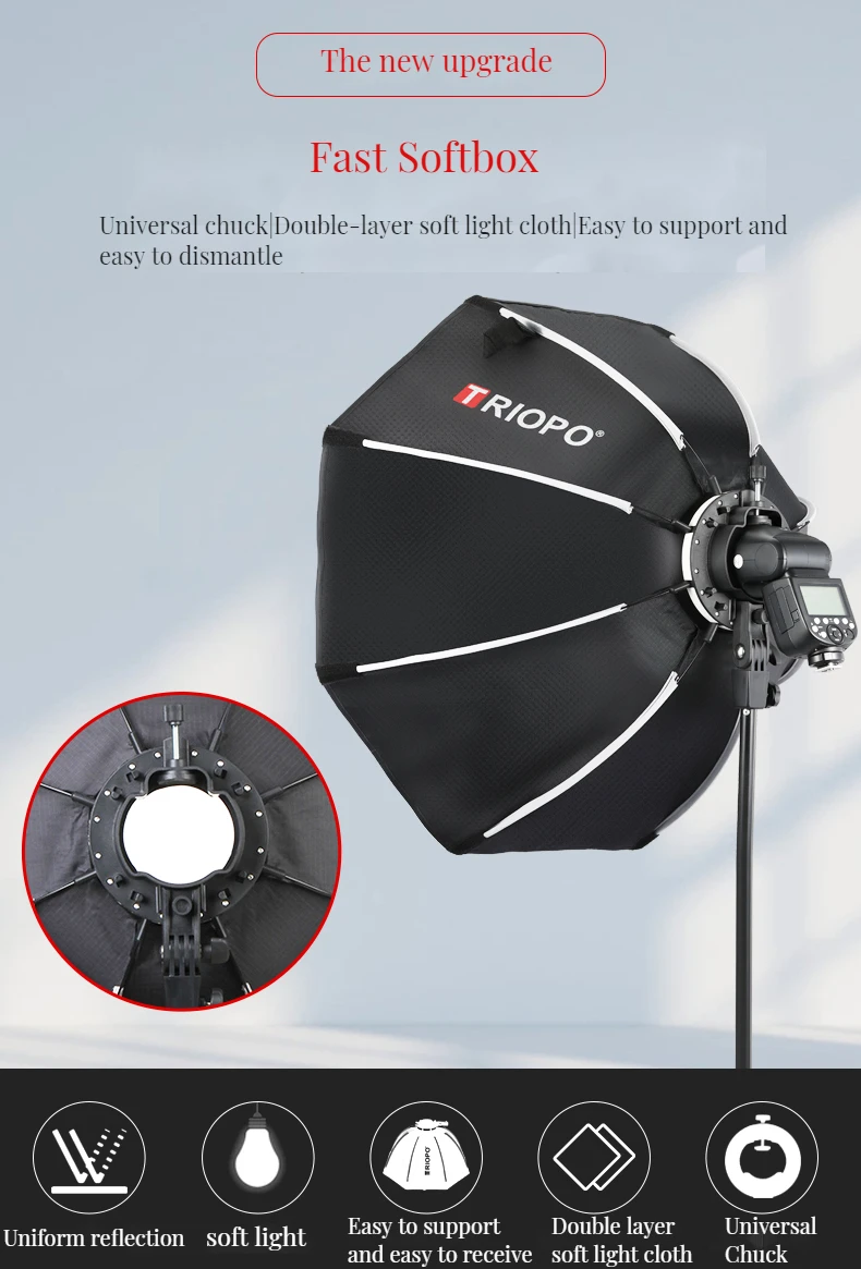 Description Picture 2 of itemTRIOPO KX 65cm 90cm Softbox Octagon Umbrella Light Box For Godox AD200 V1 Speedlite Flash Light Photography Studio Accessories