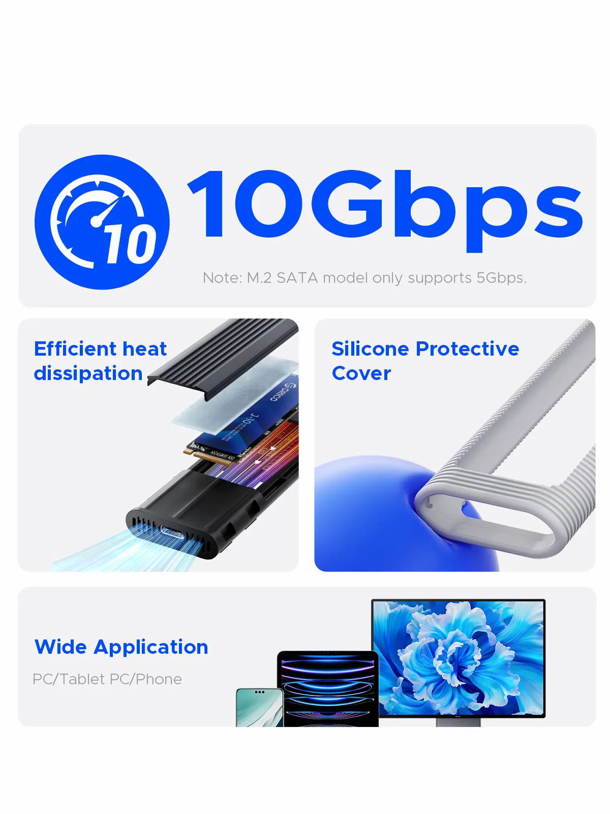 Phones e Accessories