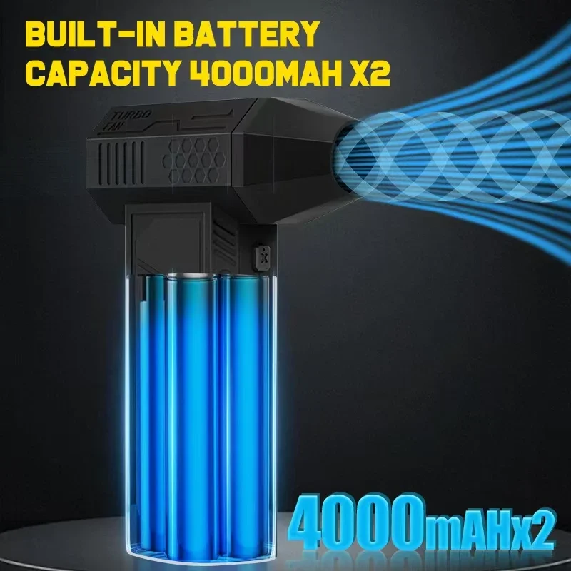 X3Max Handheld Mini Turbo Jet Fan,180000RPM Powerful air Blower Compressed air Duster for Car Dryer/PC/Home-QiLiLai 4