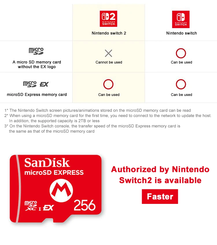 Original SanDisk microSD EXPRESS-Karte für Nintendo Switch 2, bis zu 880 Mbit/s, professionelle MicroSDXC EX-Speicherkarte 256 GB – Detail 8