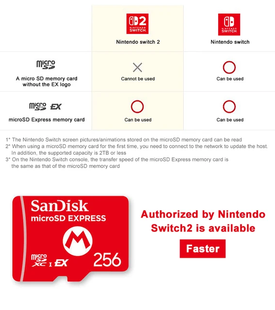 Original SanDisk microSD EXPRESS Card for Nintendo Switch 2