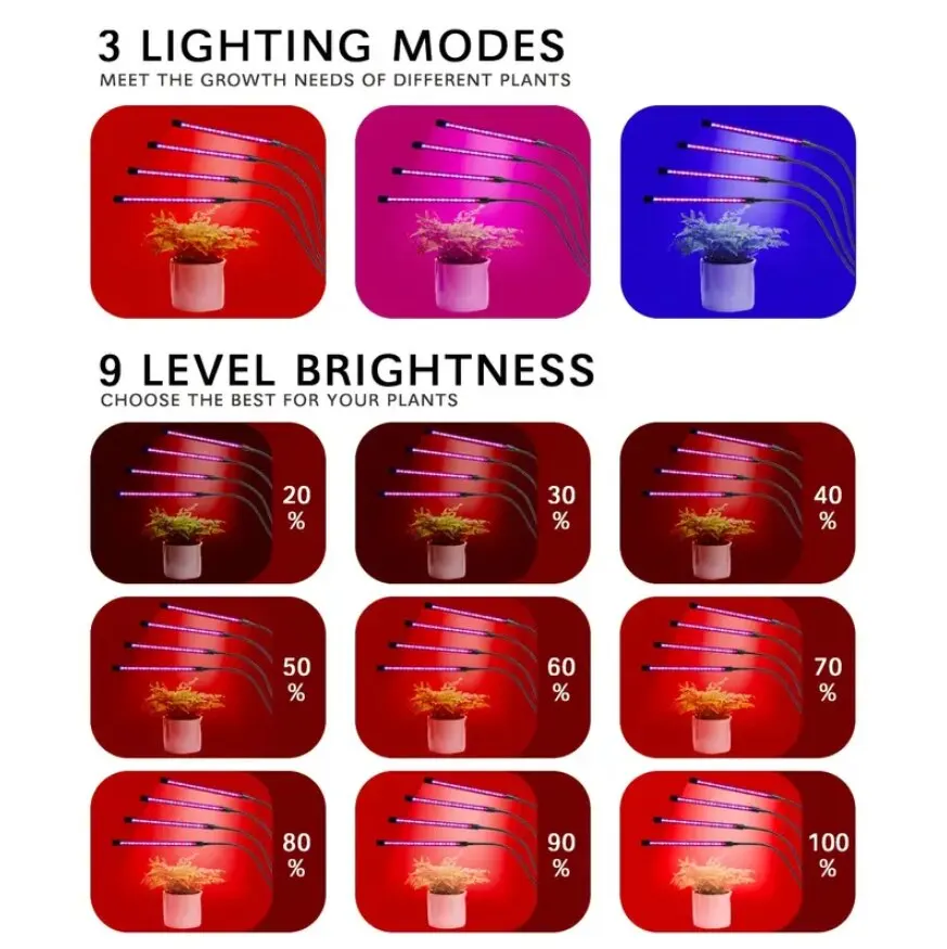 20W LED Grow Light USB Full Spectrum Panel