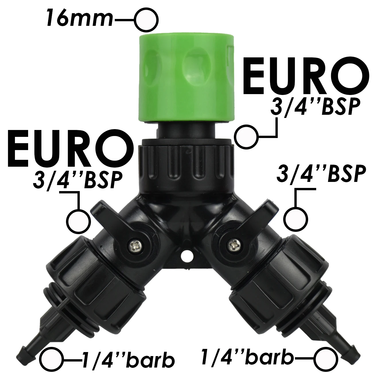 Q-EURO-2way