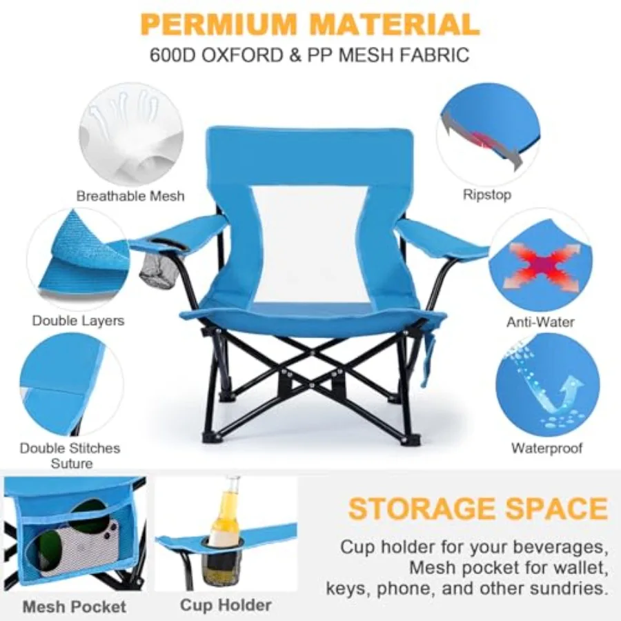 description