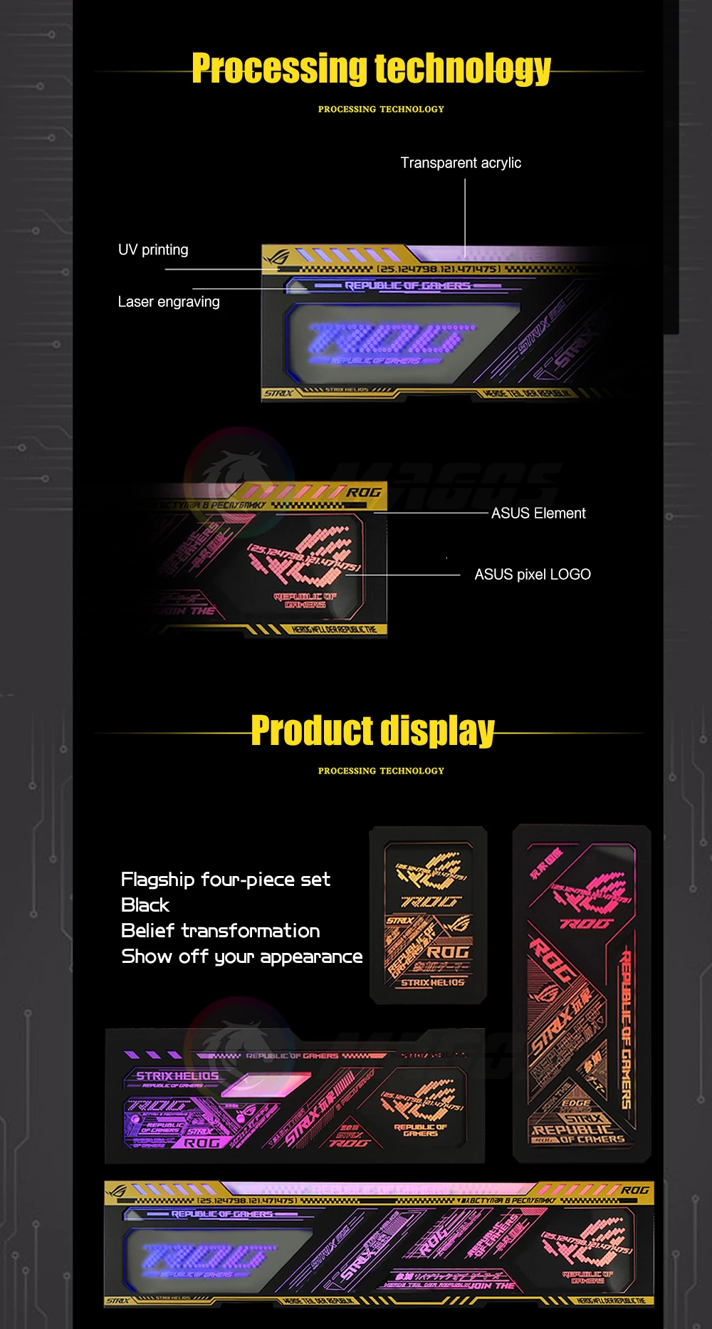 PC Caso Painel RGB Luz Placa Backplate