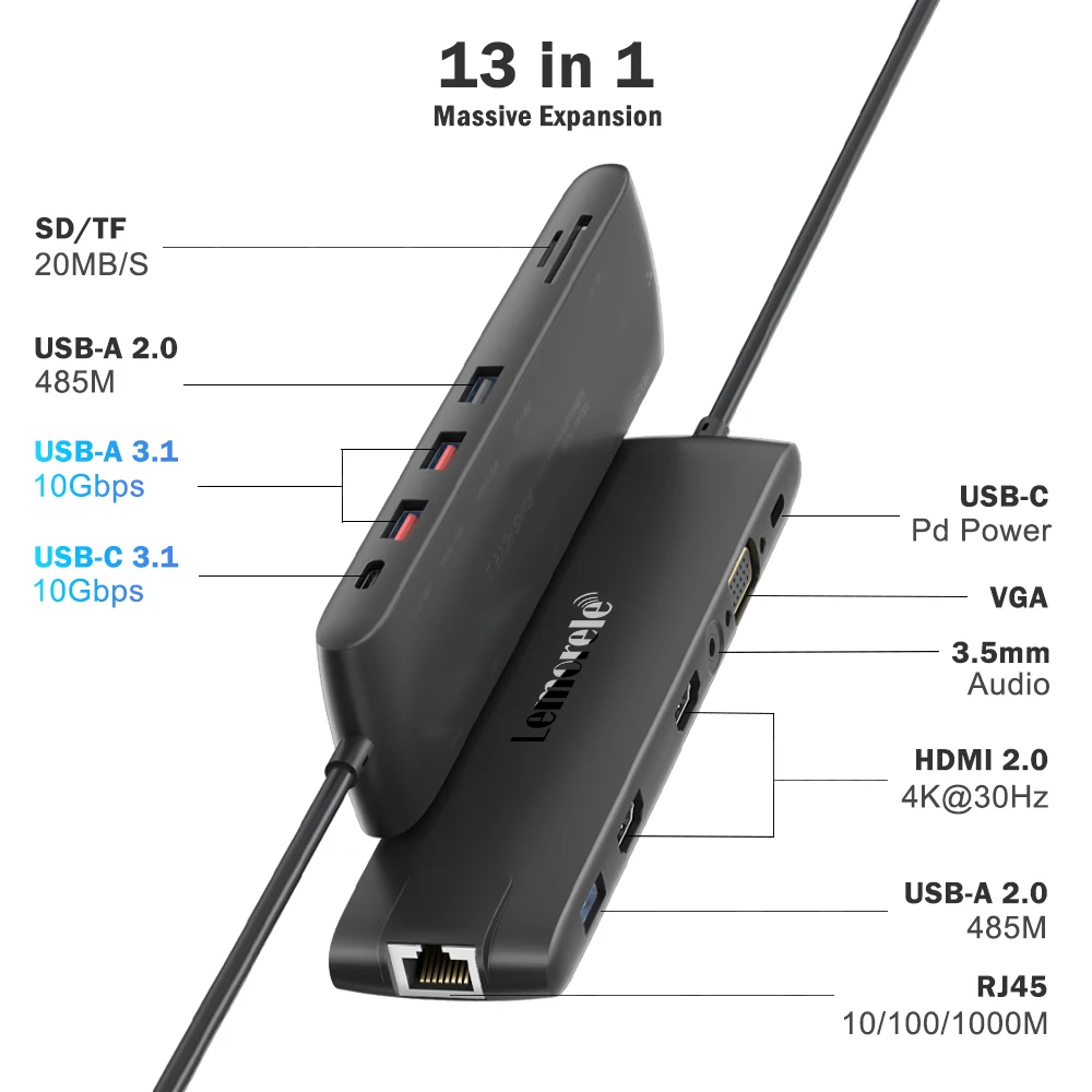dsc-products