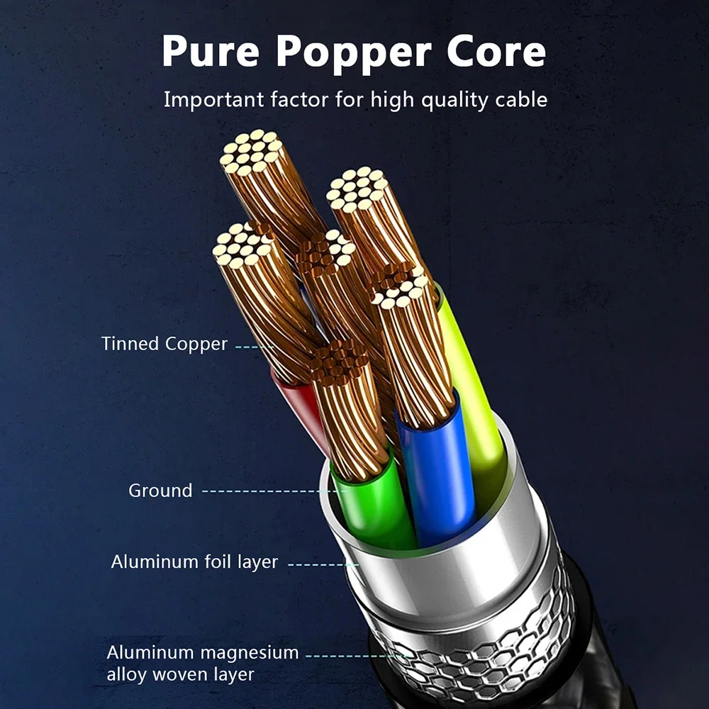 Ultra High-Speed Thunderbolt 4 USB-C Cable - 8K 40Gbps Data Transfer with 240W Power Delivery