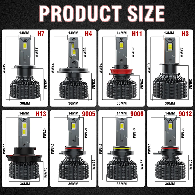 Ultra-Bright LED Headlight Bulbs - High-Performance Auto Lighting Solution