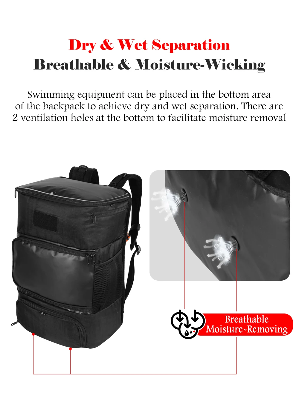 NOOYAH Bike Bag Triathlon Bicycle Event Backpack Large Capacity Wet and Dry Separation Bike Accessories Cycling Helmet Equipment