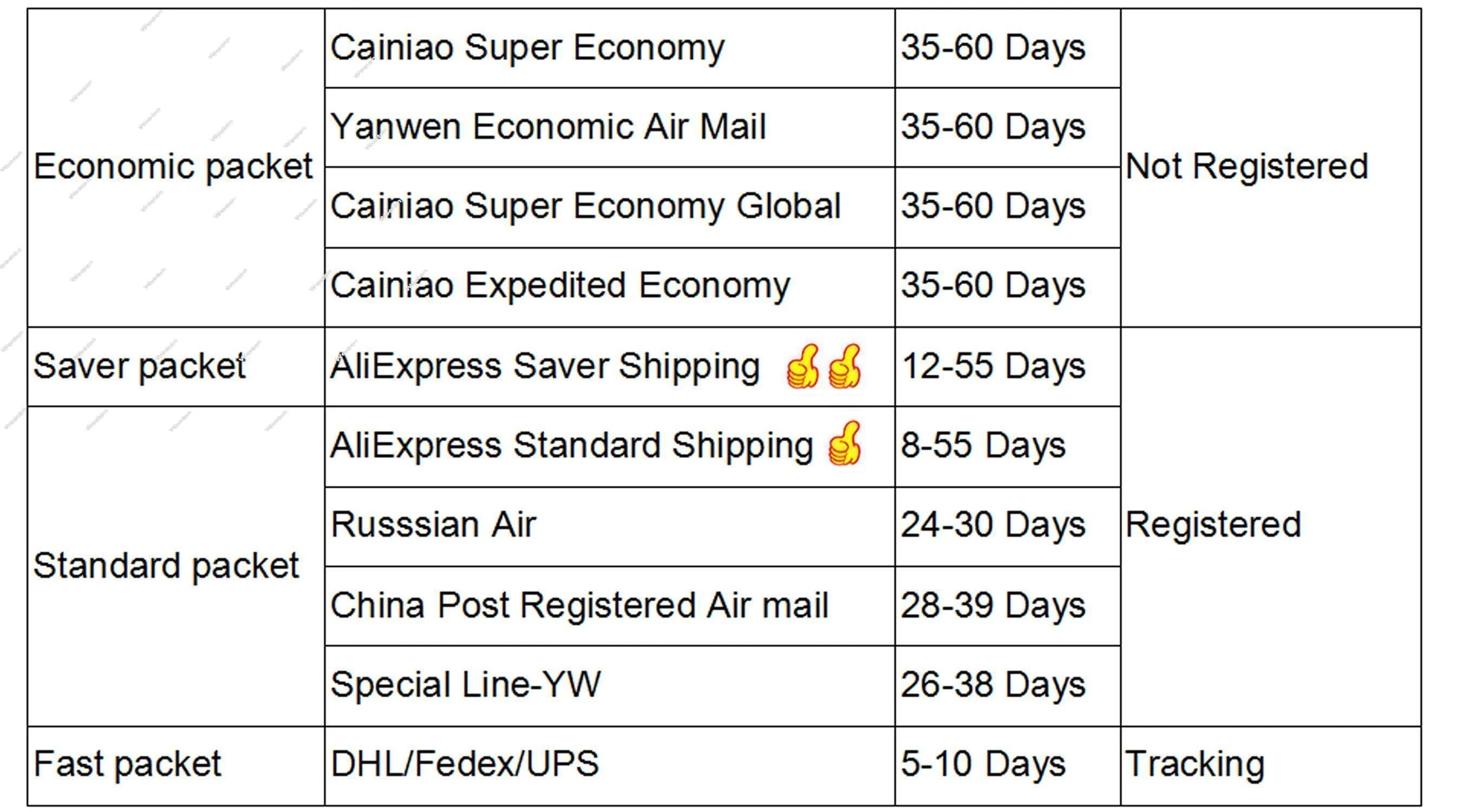 For Xiaomi 14 14T Pro Ultra On Off Power Volume Side Button Power Control Side Button Switch Replacement Repair Parts