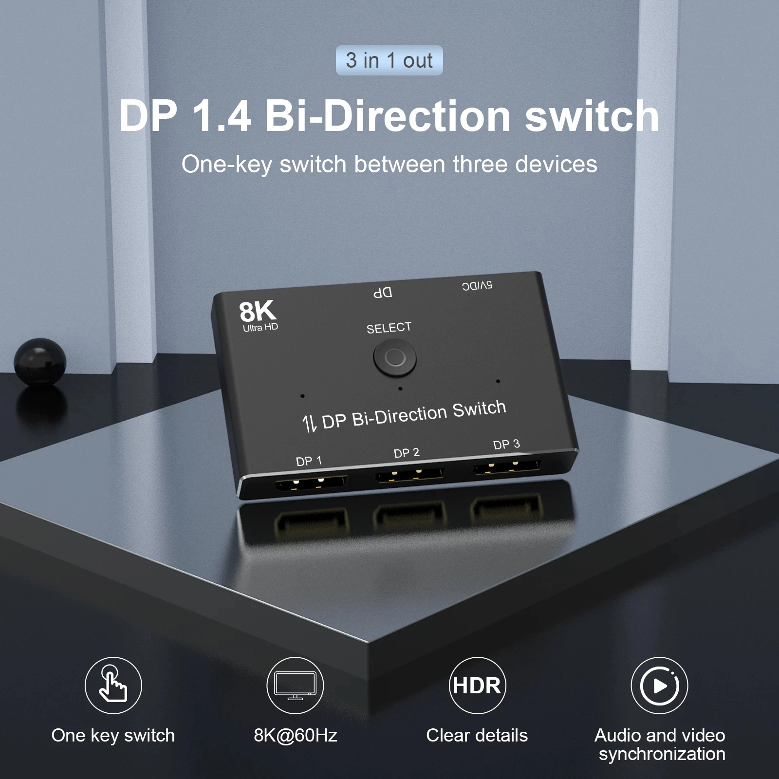 DP1.4 ġ 3 Ʈ  1x3/3x1 ÷ Ʈ ó й HDR 8K 60Hz 4K 144Hz 32.4Gbps( ҽ  ÷̿)
