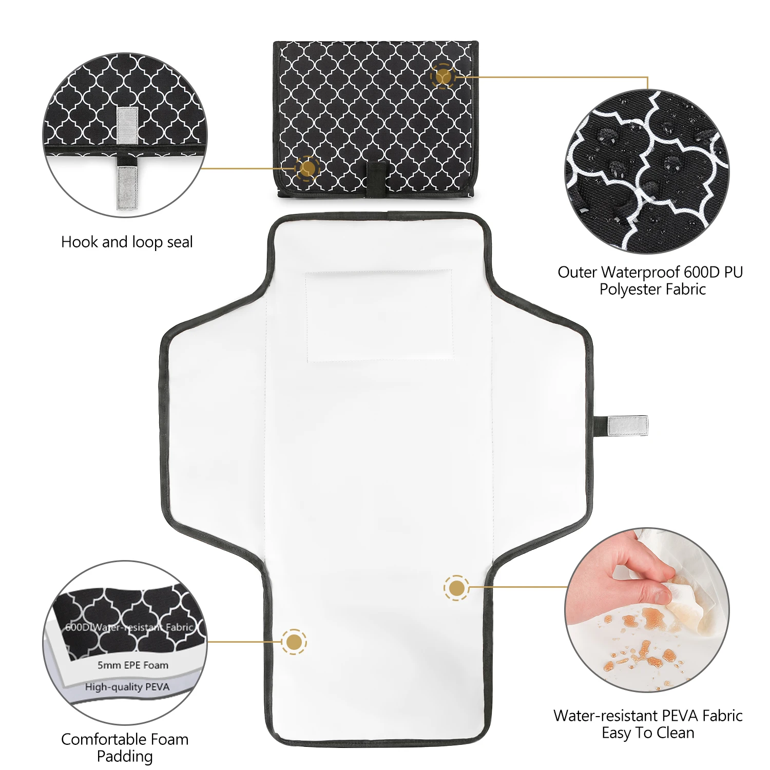 Portable Travel Waterproof Diaper Changing Pad Multifunction Folding Bag