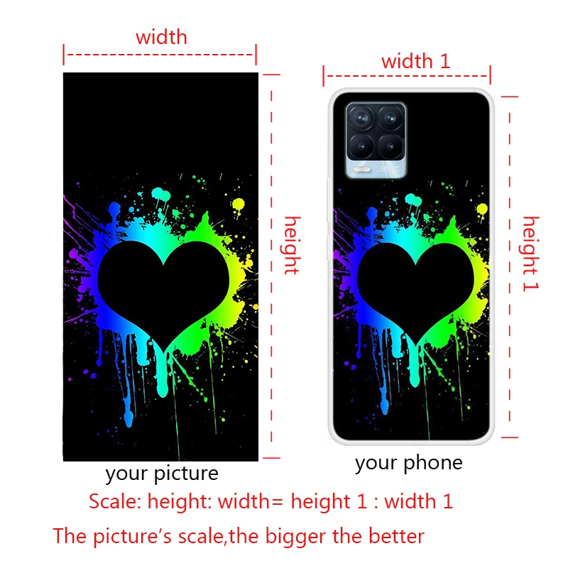 Personalized Photo Custom Cases