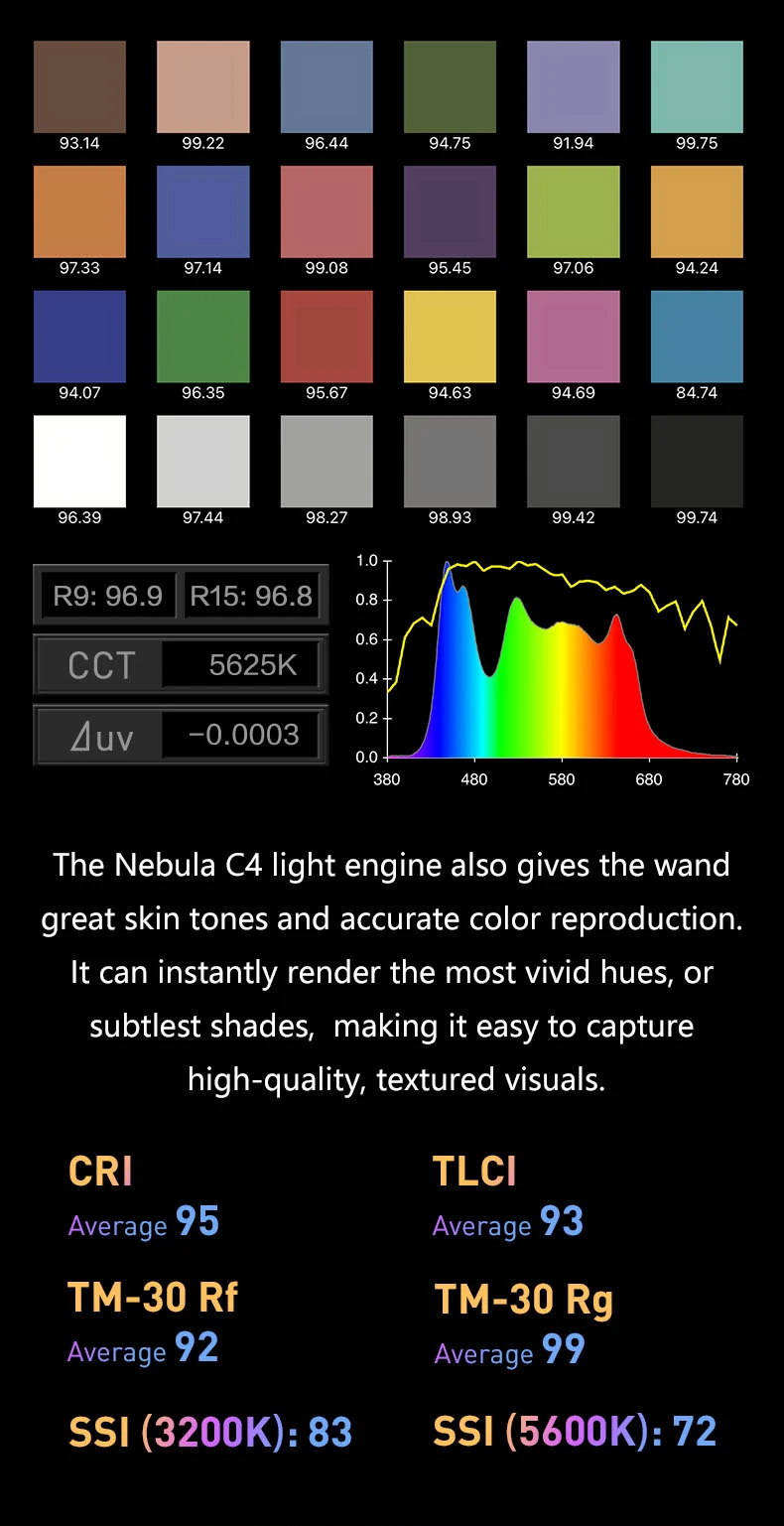 Wand RGB Full Color Handheld LED Light 2700-7500K sup Nanlink App Wireless Contr