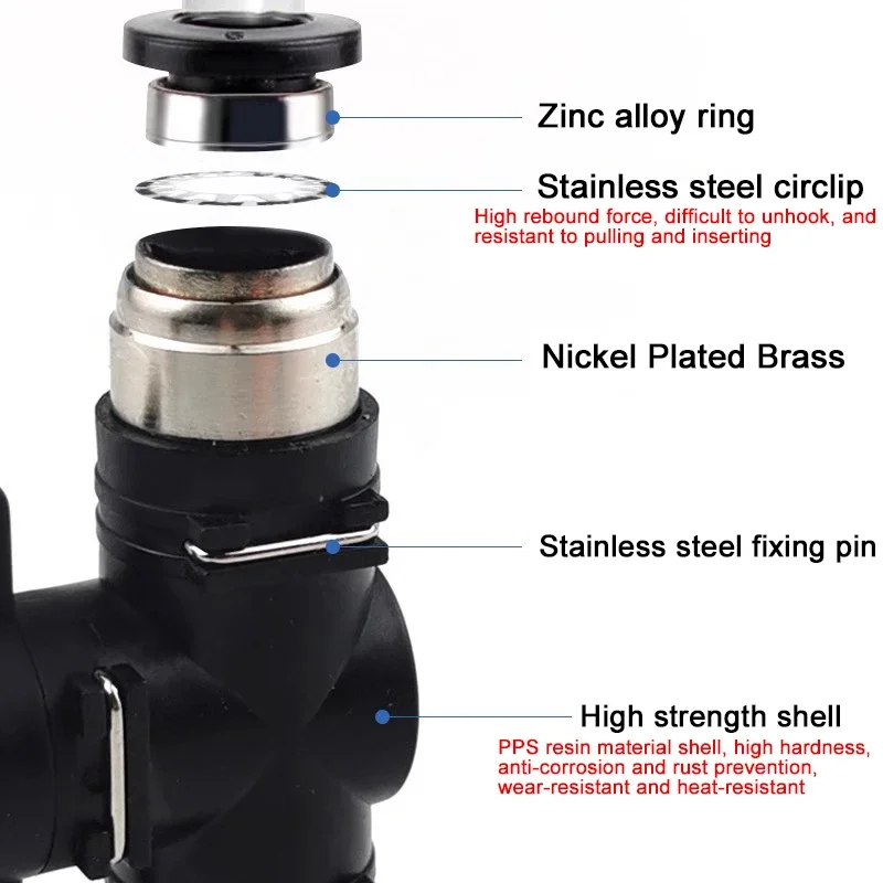 10/50/200 PCS BUC Air Hand Valve-Pneumatic Push In Quick Joint Connector Manual Plastic Controller (4mm, 6mm, 8mm, 10mm, 12mm)