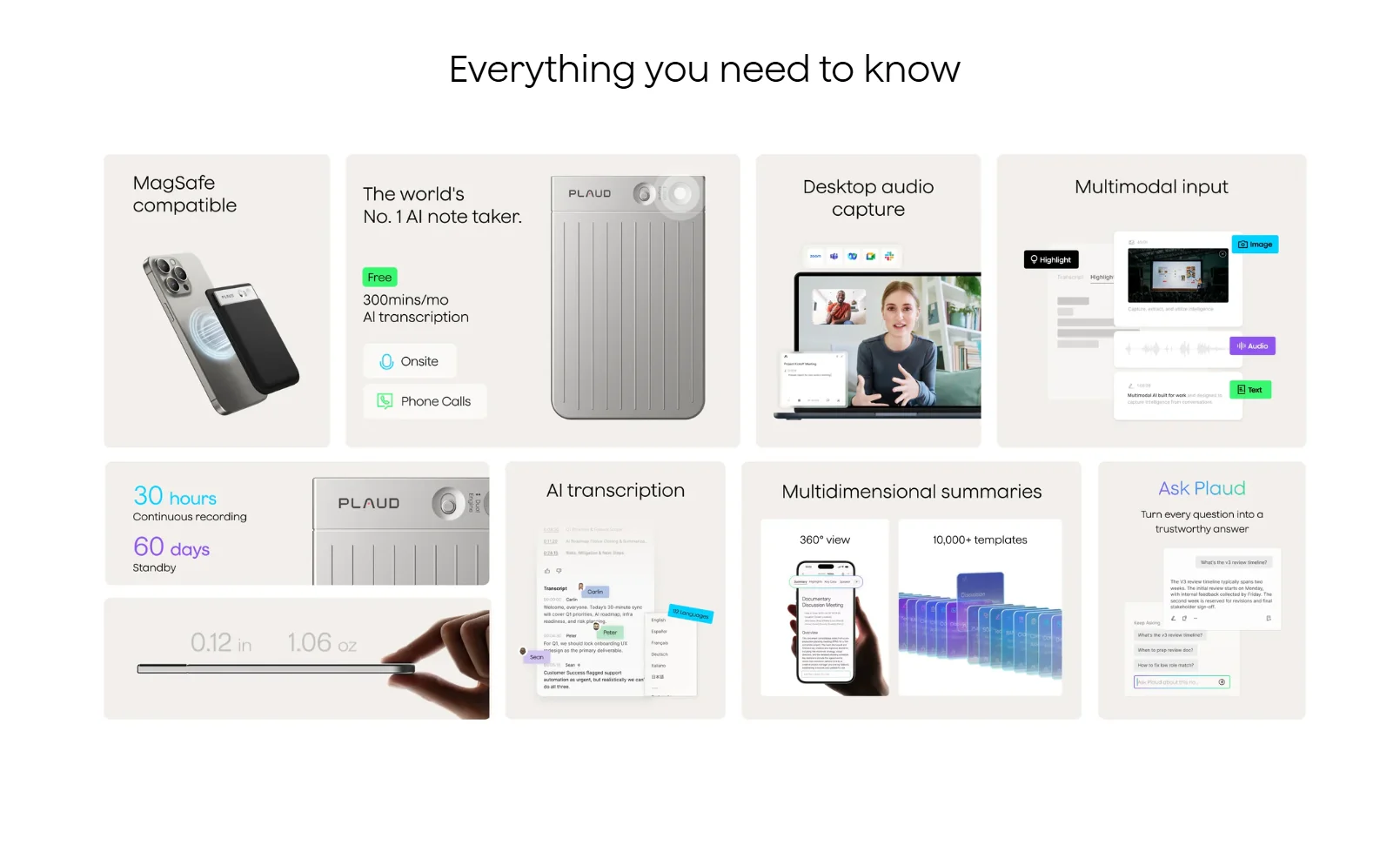 Plaud Note,The world's No.1 AI note taker
