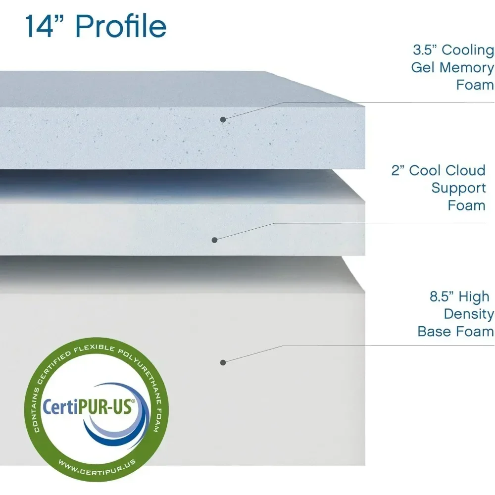 Memory Foam 14-Inch Mattress with 2 Bonus Pillows, Mattress in A Box, King, White, Mattresses 5