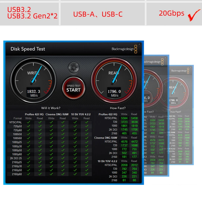 USB 3.2 C타입 to C타입 케이블, 20Gbps 편조 코드, 4K UHD PD100W 고속 충전 데이터 와이어, 맥북 프로, 아이패드 프로, 갤럭시 S20 용