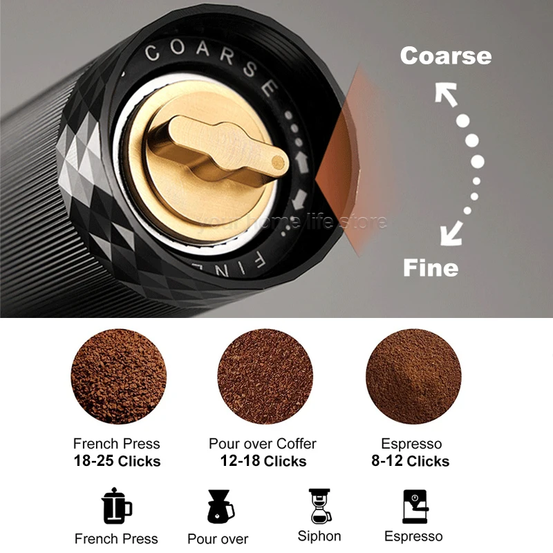 Manual coffee grinder Mini Stainless Steel Hand Handmade Coffee Bean B –  Culture Coffee Beans
