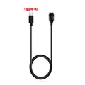 Cable Type C