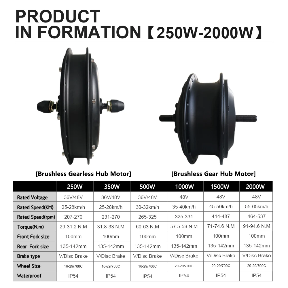 250W-2000W Electric Bike Conversion Kit 16&rdquo;20&rdquo;24&rdquo;26&rdquo;27.5&rdquo;28&rdquo;29&ldquo;&rdquo;700CFront Rear Bicycle Hub Motor Wheel S866 Display Set