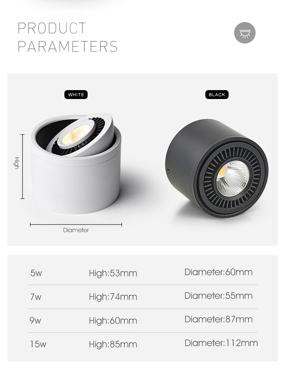 Dimmable superfície montada LED Downlight, 360 graus