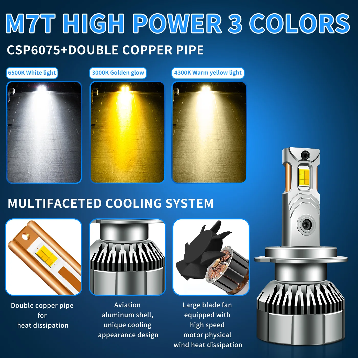 2PCS H7 LED 50000LM 120W 헤드라이트 12V 3000K-6500K 3색 전구 자동차용 LED H7 Canbus 팬 터보 라이트 포함