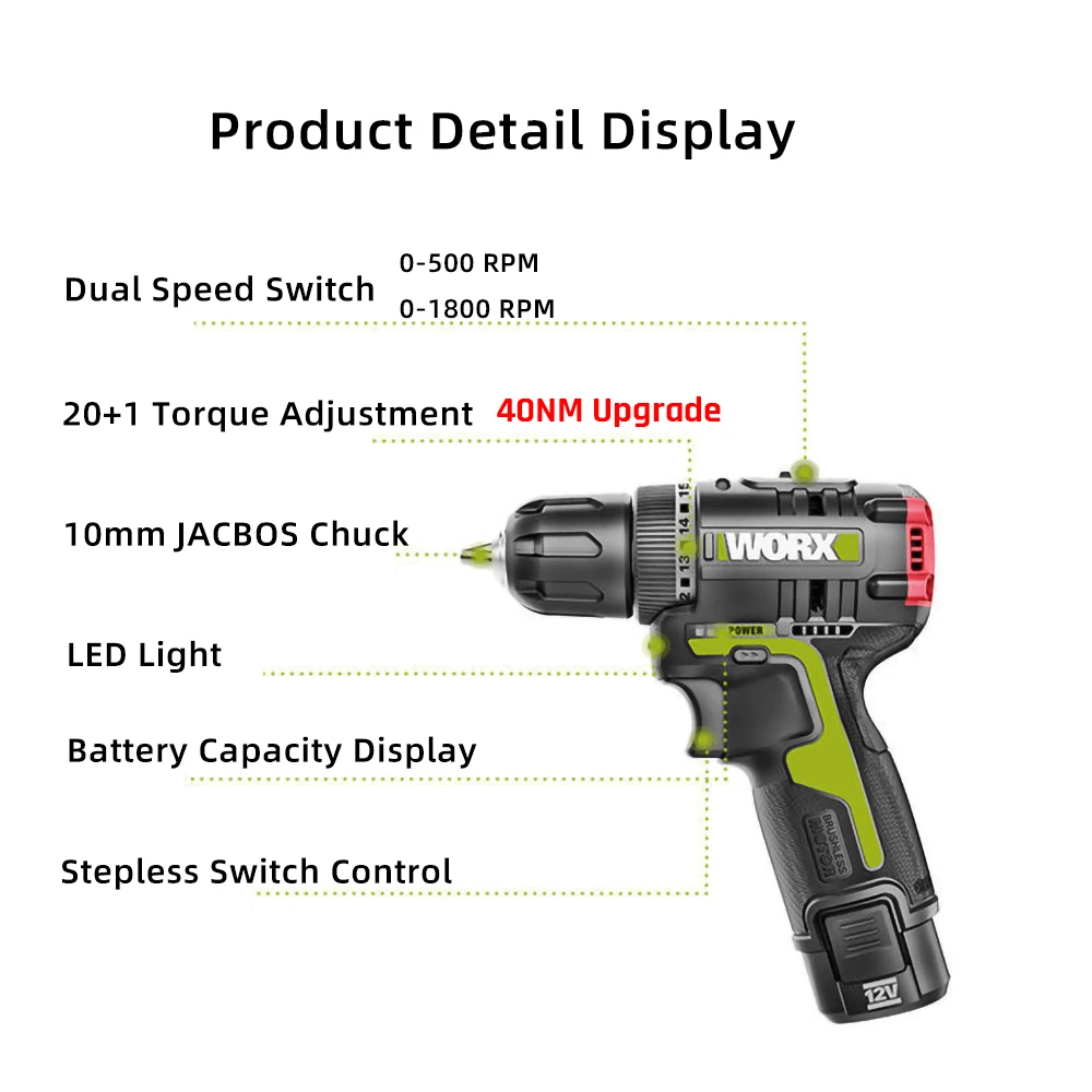 WORX-WU130X 12V  ũ ̹, 40Nm 帱 귯ø  1800RPM 뷮 ǥñ 2.0A ͸ WU130 ׷̵ 