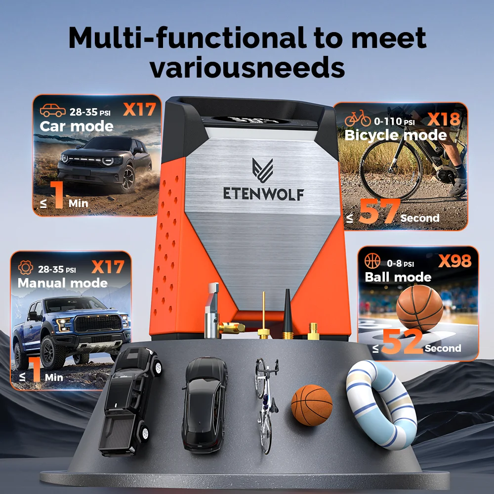 ZEPHYR S3 Portable Tire Inflator 3